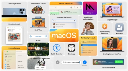 MacOS Ventura